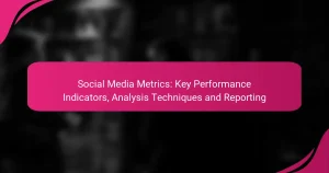 Métricas de Redes Sociales: Indicadores Clave de Rendimiento, Técnicas de Análisis y Reportes